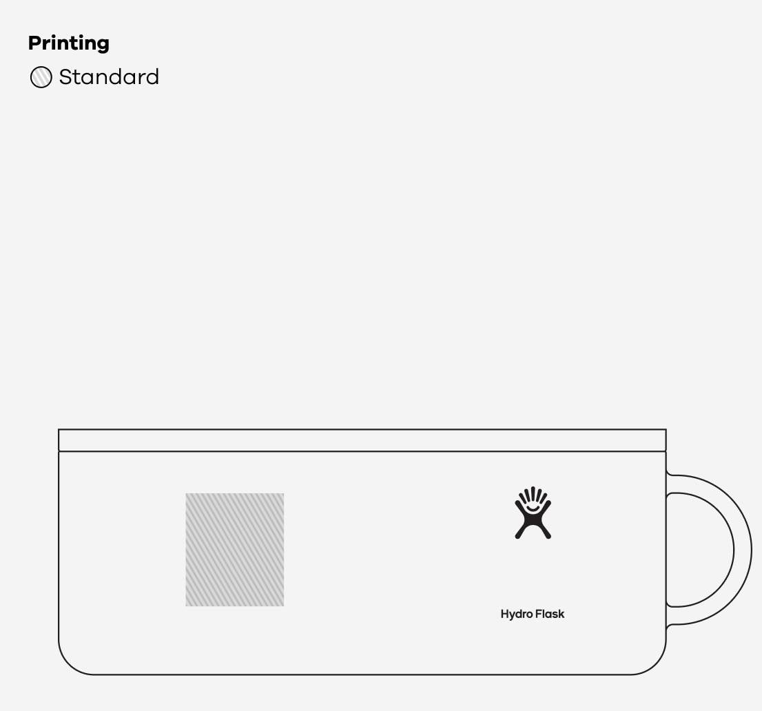 12 oz Coffee Mug outline: PAD Print only 1.75 in (W) x 1.75 in (H) Placement Front Side & Back Side