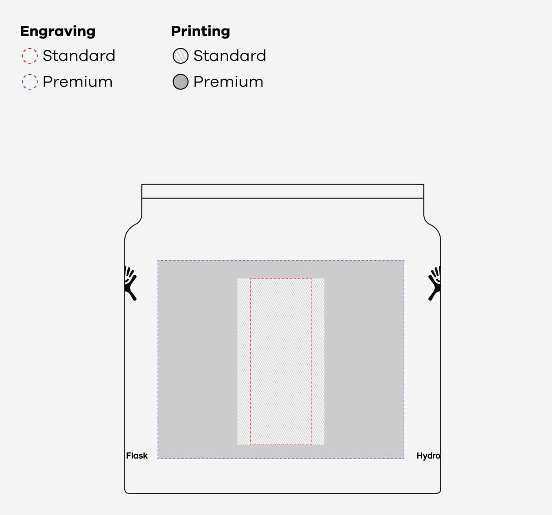 24 oz Wide Mouth with Flex Straw Cap: ENGRAVING 1.75 in (W) x 5.5 in (H) PLACEMENT Front Side & Back Side | PRINTING 7 in (W) x 6.5 in (H) PLACEMENT Front Side & Back Side