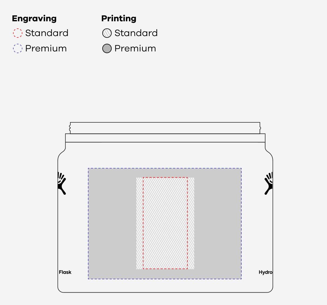32 oz Wide Mouth bottle outline: Engraving 2.3 in (W) x 4.75 in (H) Placement Front Side & Back Side | Printing 8 in (W) x 5.75 in (H) Placement Front Side & Back Side